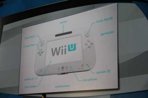 Wii U Controller Photograph Wii U Controller Photograph