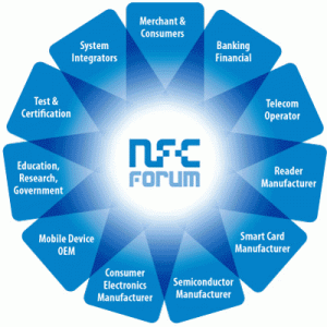 The NFC Forum